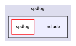 third_party/spdlog/include